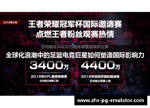 全球化浪潮中的足篮电竞巨星如何塑造国际影响力