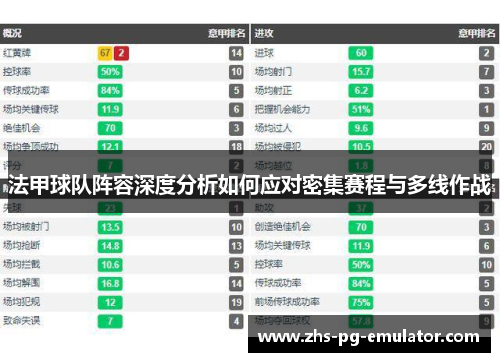 法甲球队阵容深度分析如何应对密集赛程与多线作战