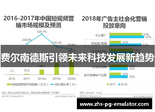 费尔南德斯引领未来科技发展新趋势